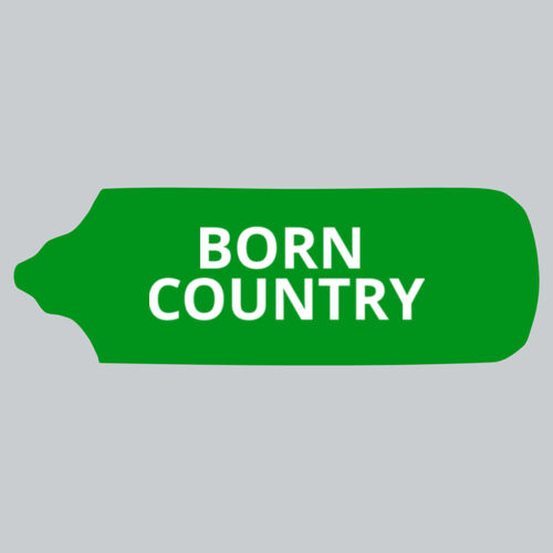 Born Country Thumbnail